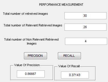 similarity measurement. Performance measurement is calculated by using precision and recall operations. 10.