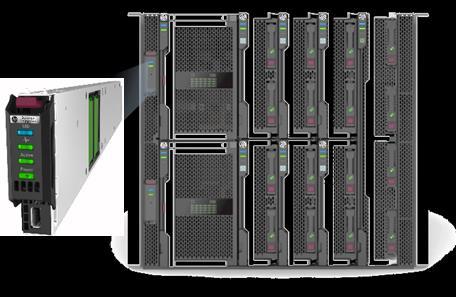 from racks to rows Composable Frame Everything needed to run