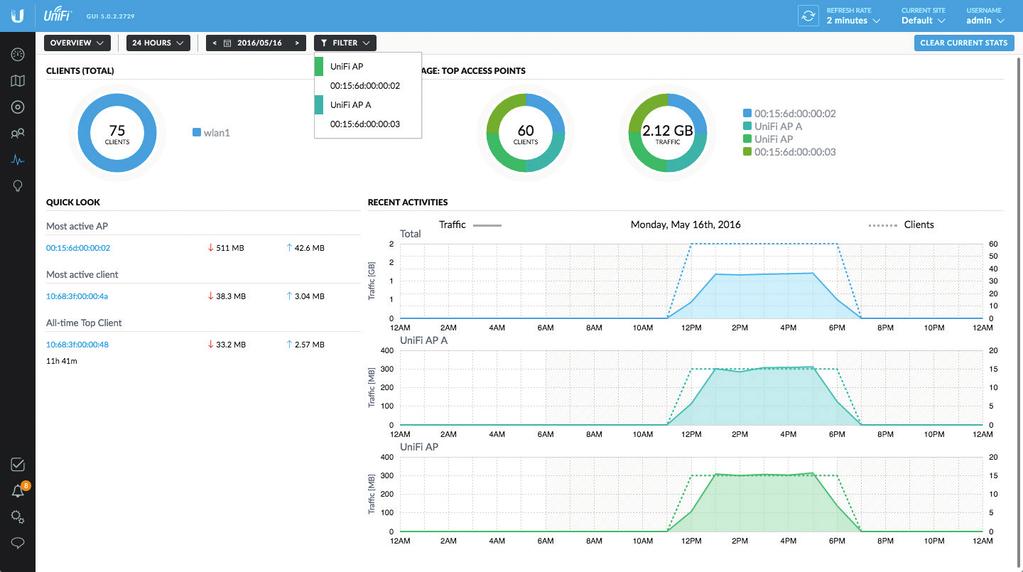 Use the configurable reporting and analytics to manage large user populations and expedite troubleshooting.