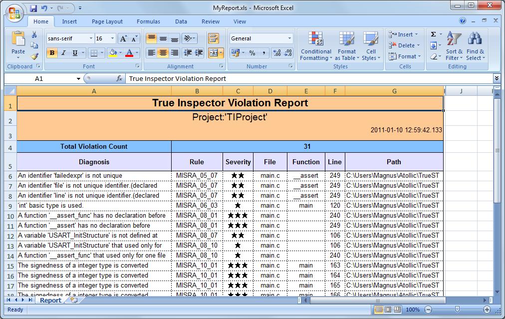 Static code inspection Figure 66 - View the Generated report THE CODE METRICS VIEW In addition to validating the source code against a formal coding standard, Atollic TrueINSPECTOR also