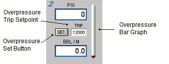 To enter a new set point, click the SET button and a number pad for a new set point will appear shown in Figure 16.