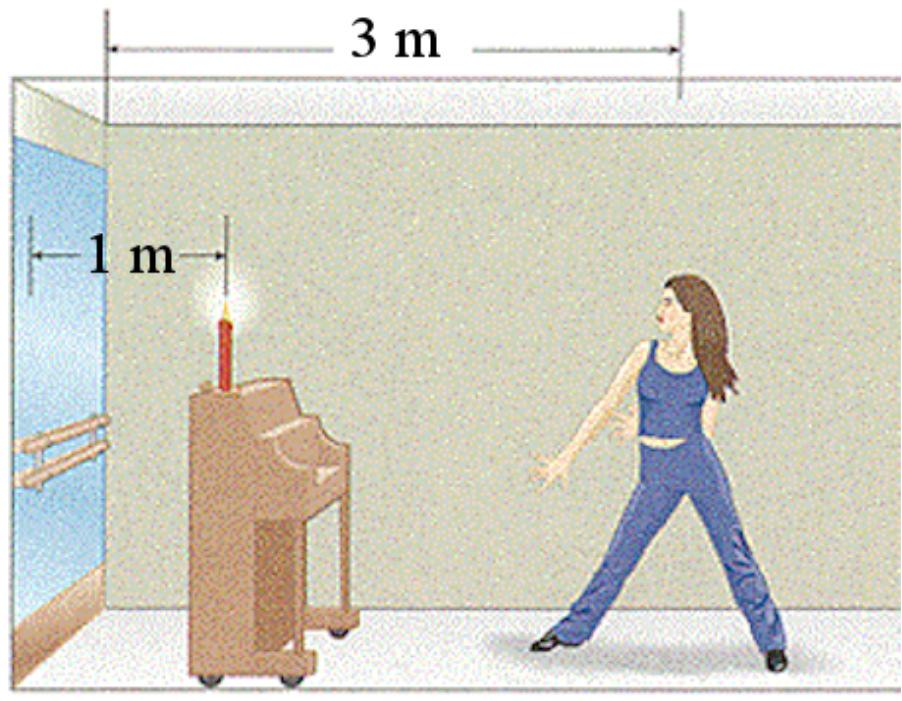 2. How far from the wall will the laser touch the ground in the configuration shown in figure? www.chegg.