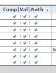 You need 3 green check marks signifying a valid allocation before you can sign off.