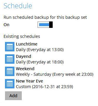 example, the four types of backup schedules may look like the