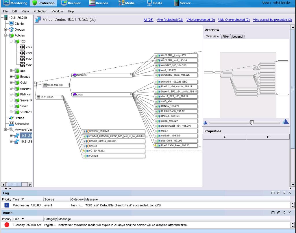selected in the Virtualization node, only child elements associated with that Cluster display.