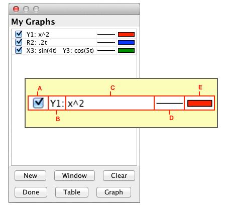 16 Graphing My Graphs A. Checkbox: a checkmark indicates which expressions will be graphed or included in the graph table. B.