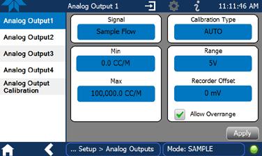 RNGE Configure analog output reporting range > > PASS Calibration and