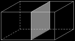 Lesson 16 Example 2 (5 minutes) Example 2 The right rectangular prism in Figure 4 has been sliced with a plane parallel to face AAAAAAAA.