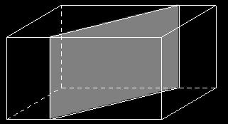 Lesson 16 Example 3 (5 minutes) Example 3 The right rectangular prism in Figure 6 has been sliced with a plane perpendicular to BBBBBBBB.