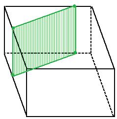 A slice perpendicular to a face In