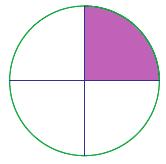 Lesson 22 Lesson 22: Area Problems with Circular Regions Student Outcomes Students determine the area of composite figures and of missing regions using composition and decomposition of polygons.
