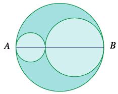 from the area of the quarter circle with a radius of 1111 iiii. 11 44 ππ(1111 iiii. )22 11 1111 iiii. 1111 iiii. = (4444ππ 9999) iiii22 22 6. Three circles have centers on segment AAAA.