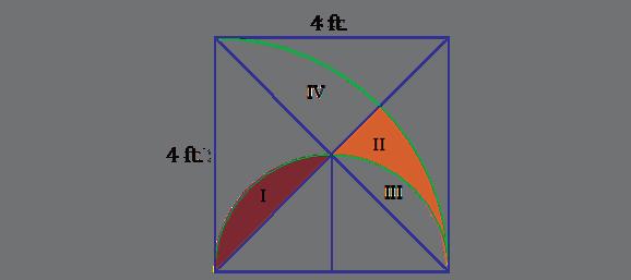 diameter). Find the exact, combined area of regions I and II. The area of I is the same as the area of III in the following diagram.