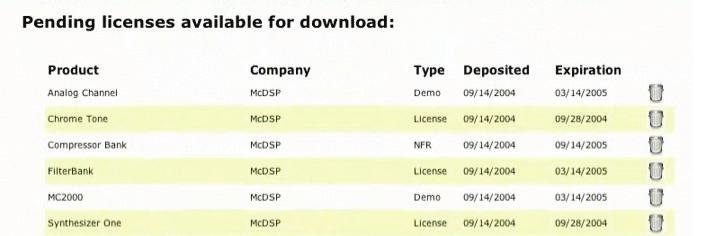 The next page will display the pending licenses available for download.