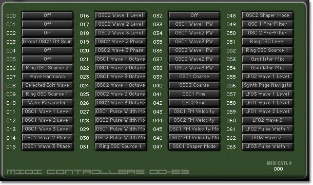 McDSP Synthesizer One MIDI Controller Mapping Page Synthesizer One has over 300 controls. There are only 128 MIDI controllers.