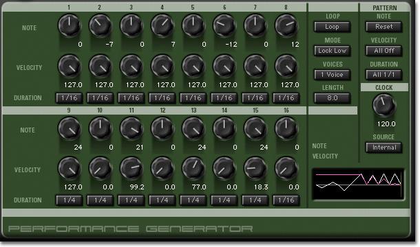 Performance Generator Most modern synthesizers have some sort of step sequencer or arpeggiator. Synthesizer One offers much more with its Performance Generator.
