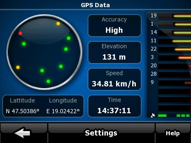 your horizontal and vertical GPS position.