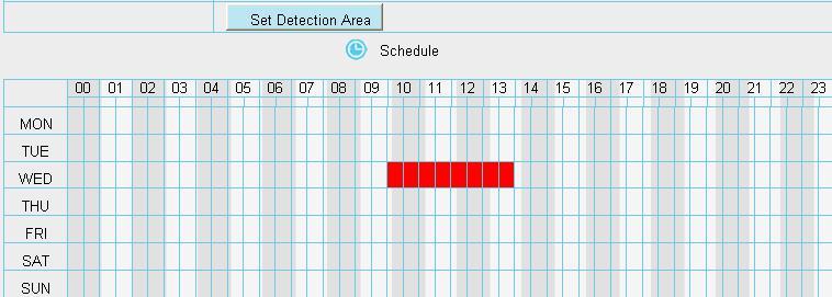NOTE: You must set the detection area and detection schedule, or else there is no alarm anywhere and anytime. 4.5.