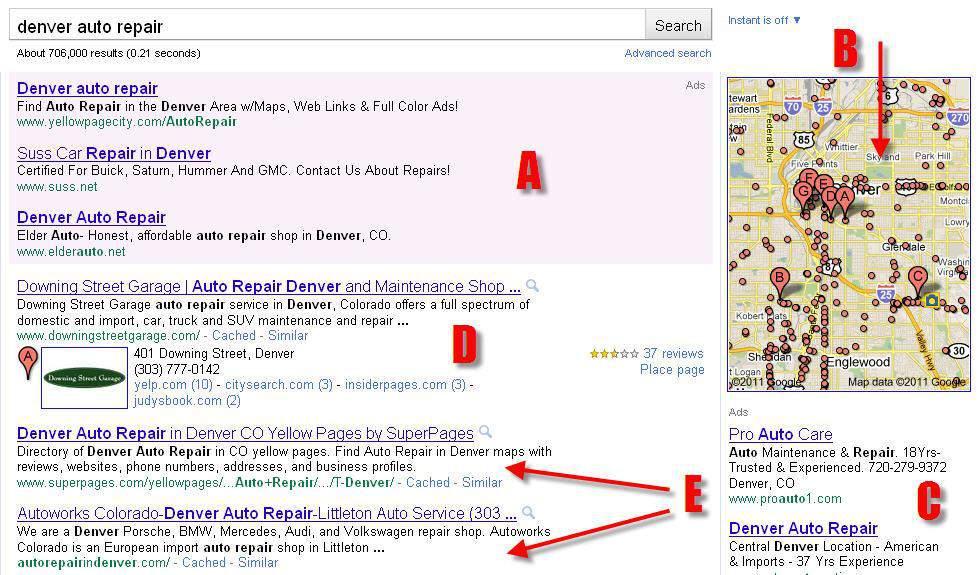 What is Search Engine Optimization? A. - The top three ads in the shaded area are paid ads. They have been created through Google's Adwords program and are Pay- Per-Click (PPC) ads. B.