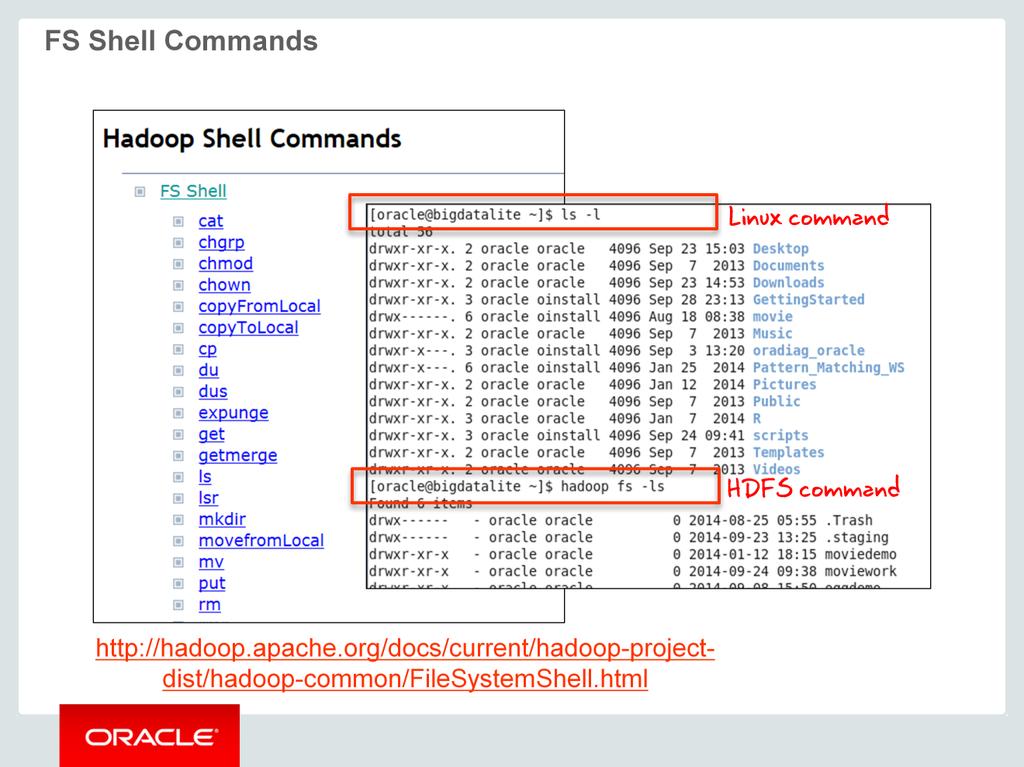 The first screenshot in the slide titled Hadoop Shell Commands shows the FS shell commands, which are available from the FileSystem shell site at the url shown in the slide. http://hadoop.apache.