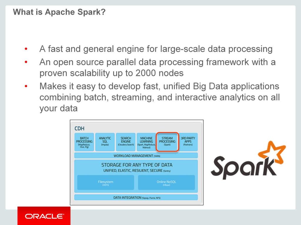 Apache Spark (incubating) is an open source, parallel data processing framework which makes it easy to develop fast, unified Big Data applications combining batch, streaming, and interactive