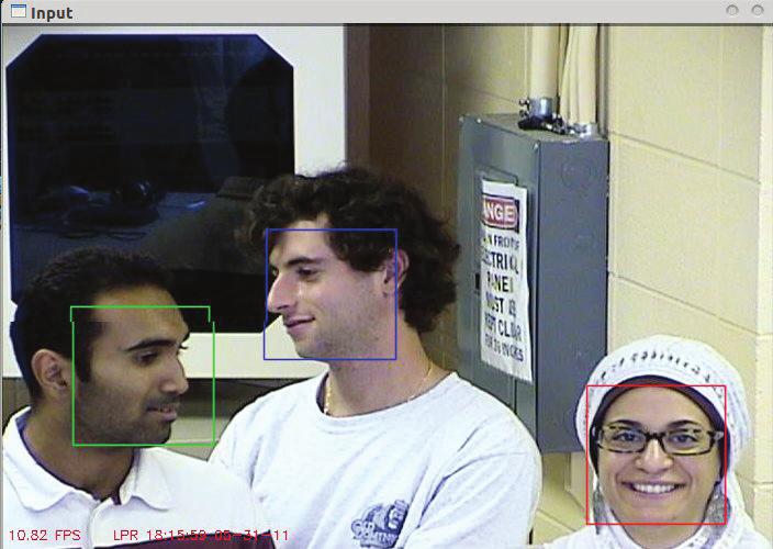 It is seen that the proposed system detects and recognizes faces with both the frontal and proﬁle views and tracks them irrespective of the pose.