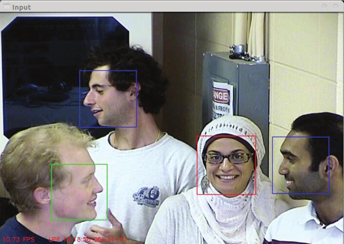 face; (e)-(h) Multi-pose face detection and recognition ; (i)-(j) Face Tracking - shows the tracking of an individual based on the features.