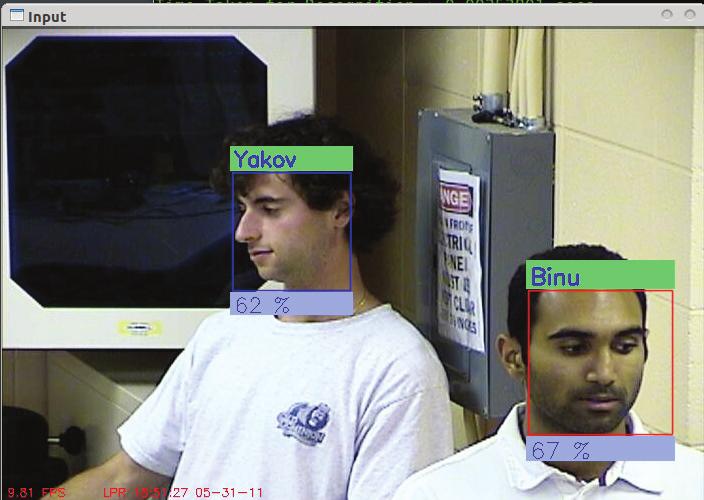 It can be seen that the most computation time is taken by the face detection module.