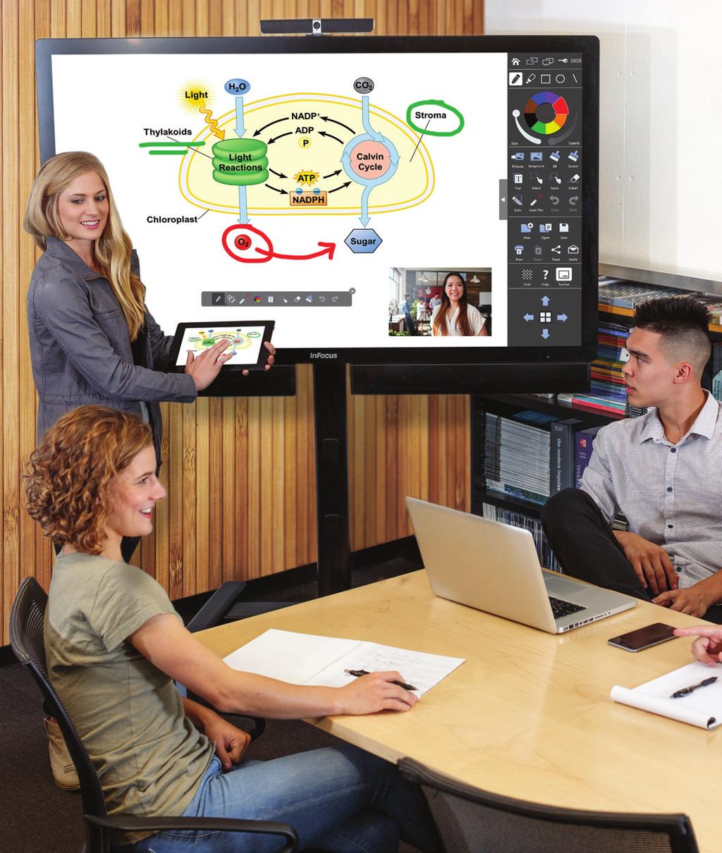 Mondopad Mondopad brings bright, engaging touch capabilities to digital curriculum, and fosters collaboration and creativity with video conferencing, an interactive whiteboard and wireless content