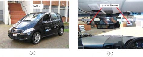 8 R. Jiang, M. Terauchi, R. Klette, S. Wang, and T. Vaudrey Fig. 9. (a) The test vehicle High Awareness Kinematic Automobile 1 (HAKA1). (b) A stereo camera pair on a bar behind the windscreen.
