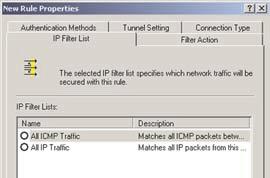 Appendix D Configuring IPSec with a Windows 2000 or XP Computer 2. 3. Make sure the IP Filter List tab is selected. Click Add. IP Filter List Tab The IP Filter List screen should appear.