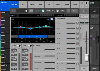 Here you will find the Overview, EQ, Compressor and Gate for the Input you have selected. You ll also find the FX and Aux Routing, but we ll get to that later.