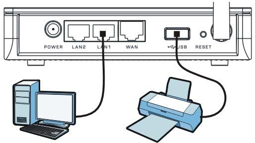 The device mounts on your system. 3.