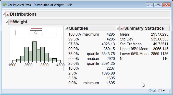 Histograms, Descriptive Statistics, and Stem and Leaf Use to display and describe the distribution of continuous (numeric) variables.