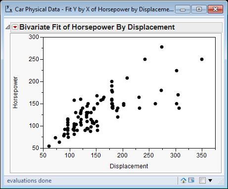 From an open JMP data table, select Analyze > Fit Y by X. 2.