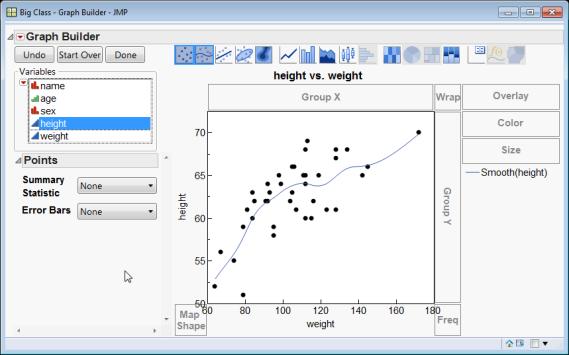 Interactive Graphing with Graph Builder Use Graph Builder to interactively create graphs for one or more variables, including line plots, splines, box plots, bar charts, histograms, mosaic plots,