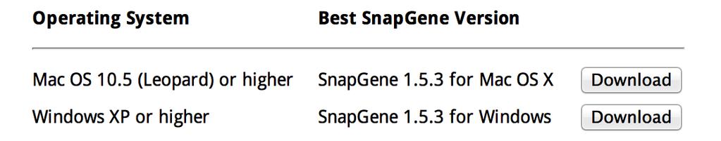 Download and Register SnapGene After purchasing SnapGene, how can I download and register the software?