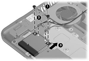 Remove the WLAN module: 1. Remove the 2 Phillips PM2.0 4.0 screws (1) that secure the WLAN module to the system board. (The edge of the module opposite the slot rises away from the device.) 2.
