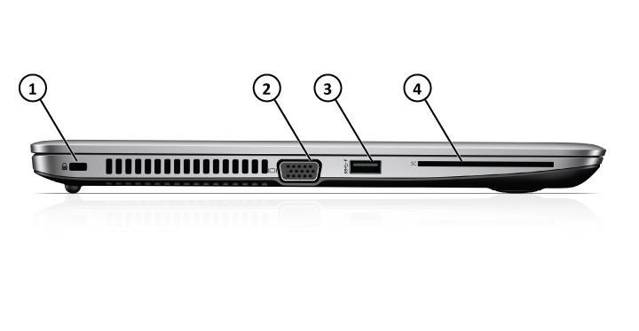 Overview 1. Security lock slot 3. USB 3.