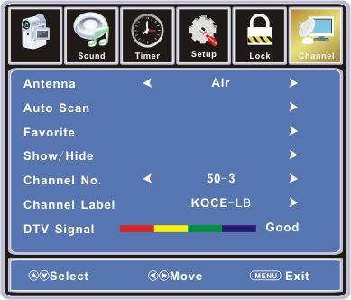 CHANNEL Settings 1. Press the MENU button on the remote control to display the Main menu, and use the LEFT/RIGHT/UP/DOWN buttons to select the CHANNEL menu. 2.