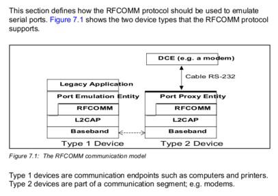 RFCOMM (Radio Frequency Communication) The Bluetooth protocol RFCOMM is a simple set of transport protocols. RFCOMM is sometimes called Serial Port Emulation.