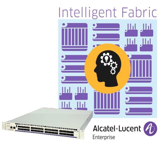 TECHNOLOGY INNOVATION NETWORK TO FABRIC, FABRIC TO INTELLIGENT FABRIC Simplified, rightsized Architecture Self