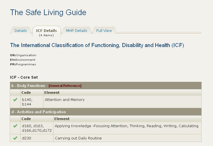 The ICF Details were derived from the ICF (International Classification of Functioning, Disability and Health; more information on the ICF can be found here: http://www.who.