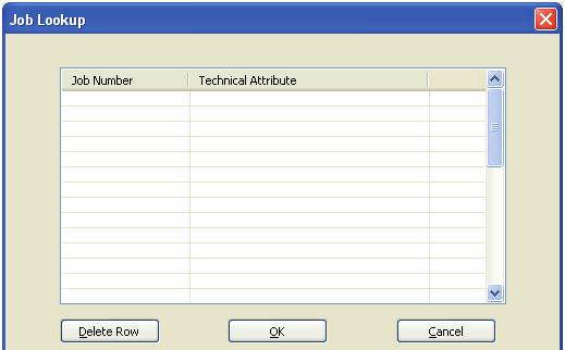 Technical Attribute allows opening the Dialog box for entering all the technical Attribute information Technical Attribute Identification Type allows opening the Dialog box for selecting three fixed