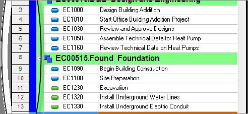 8.11 Line Numbers Version 8.2 introduced a Microsoft Project style Line Numbers. Select View, Line Number to display or hide the Line Number.