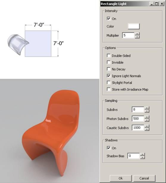 The Characteristics of Rectangular Light Rectangular Light plays a very important role in V-Ray.
