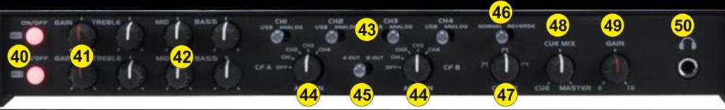 39. SAMPLE VOLUME. Use this knob to adjust the Volume of the selected Sample. In Alternative Mapping the Sampler section offers an additional Browser mode.