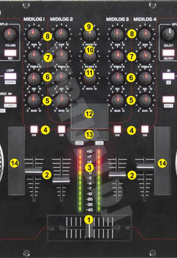 5. BASS (EQ). Adjust the Low frequencies for each Midilog/deck. See more in EQ Mode. 6. MID (EQ). Adjust the Middle frequencies for each Midilog/deck.. See more in EQ Mode. 7. TREBLE (EQ).