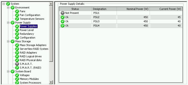 2 The ServerView System Monitor main window 2.2.2 Power Supply subsystem The Power Supply subsystem shows the selected subsystem and its status, see also "System status icons" on page 65.
