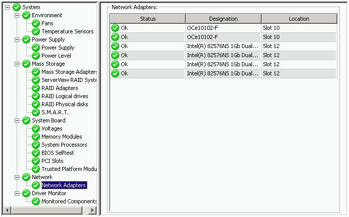 2 The ServerView System Monitor main window 2.2.5 Network subsystem The Network subsystem displays the selected subsystem and its status, see also "System status icons" on page 65. 2.2.5.1 Network Adapters The Network Adapters component displays the status, designation and the location of the network adapters.